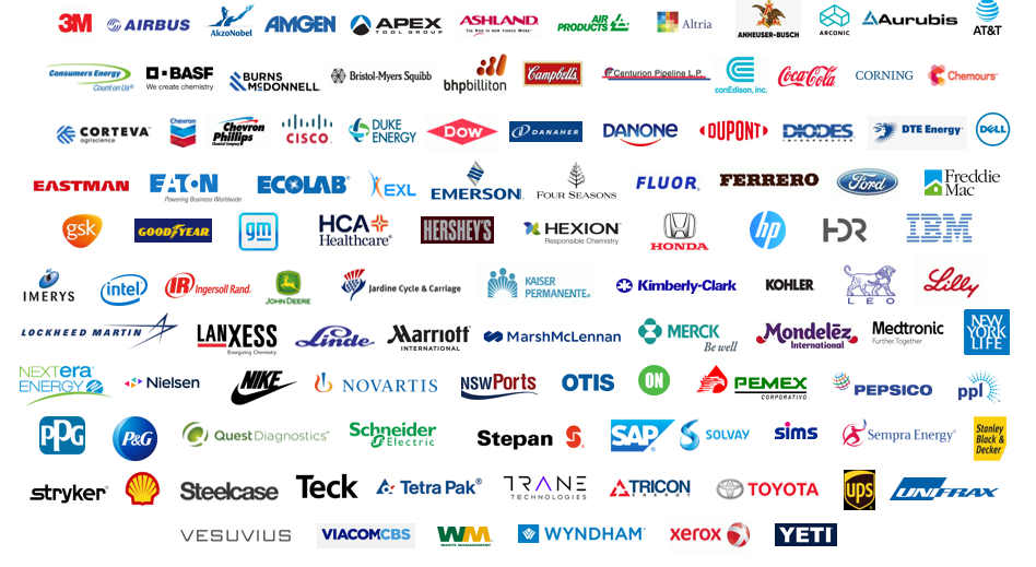 Companies Participating